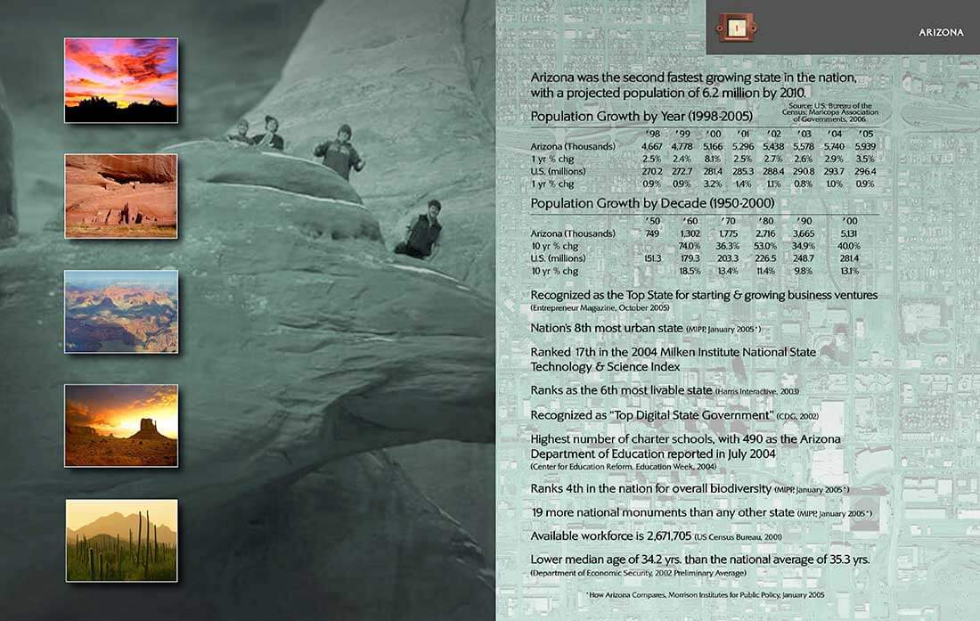 CityScape Book spread 1