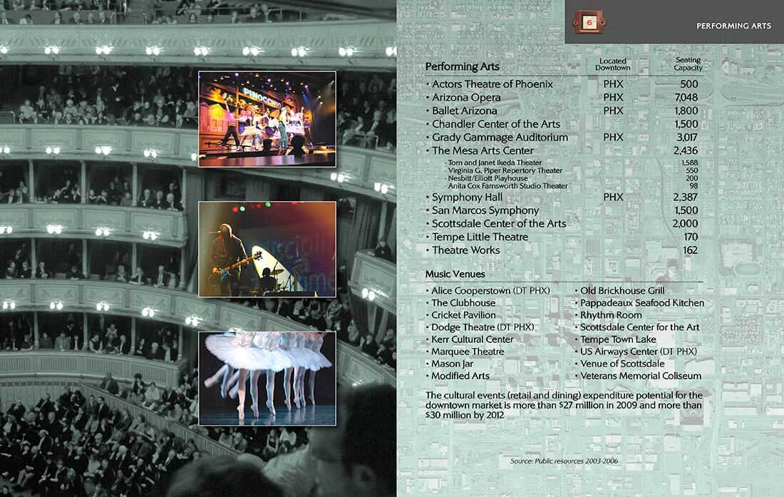 CityScape Book spread 6