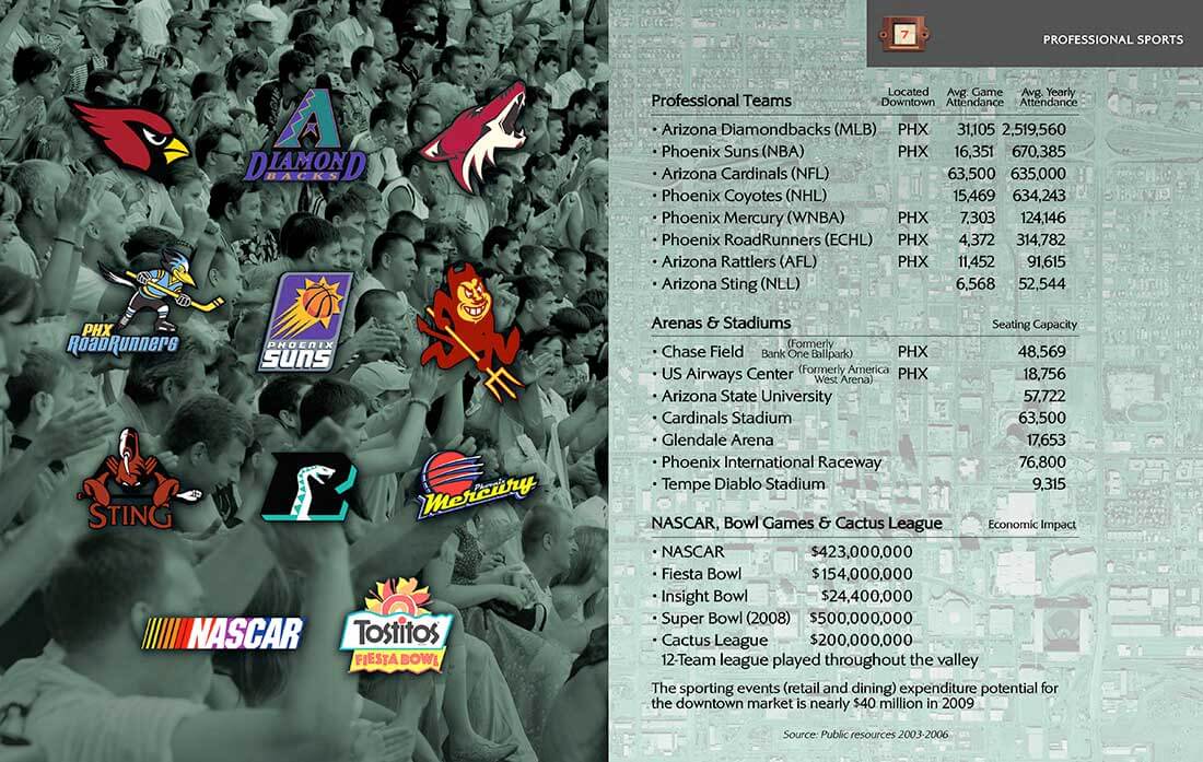 CityScape Book spread 7