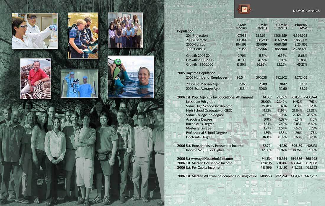 CityScape Book spread 14