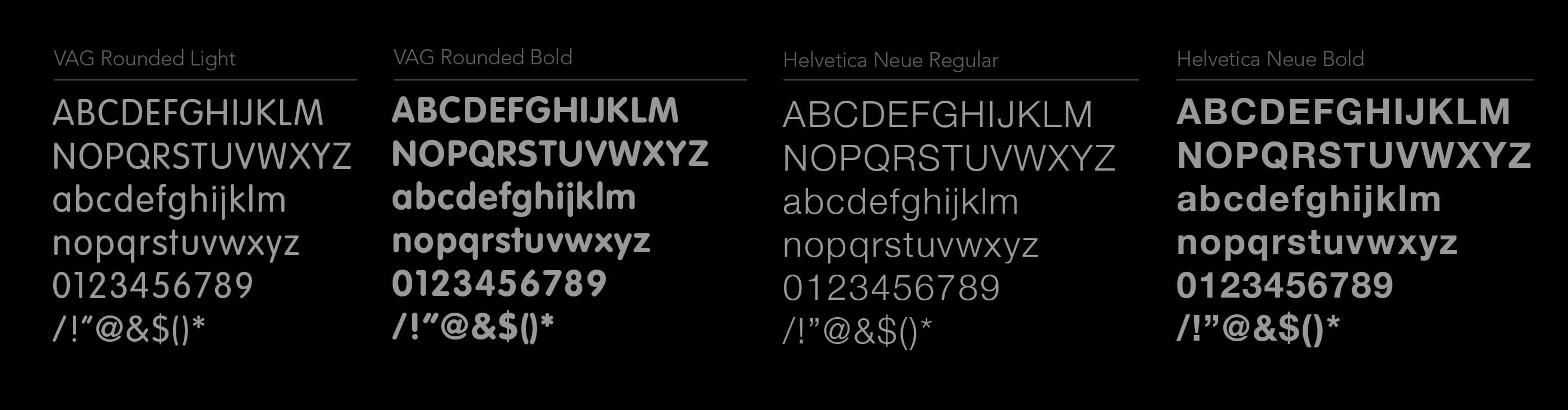 sweet drops fonts branding image